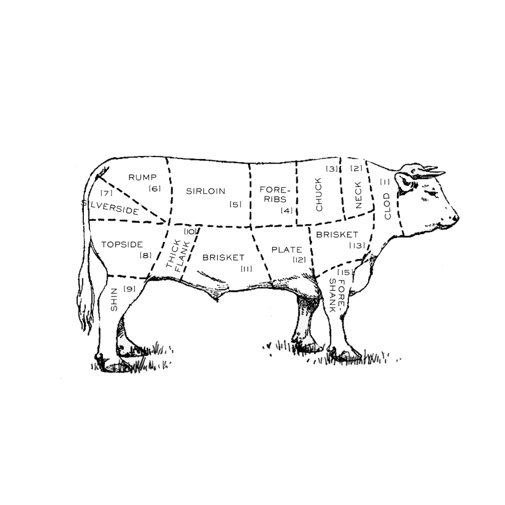 Organic Beef Silverside Roasting Joint - Image 2
